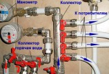 Холодное водоснабжение - коллекторы