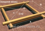 Деревянные стены - общий вид окладного венца