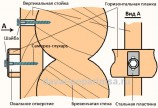 Как крепить гипсокартон к стене - схема крепления